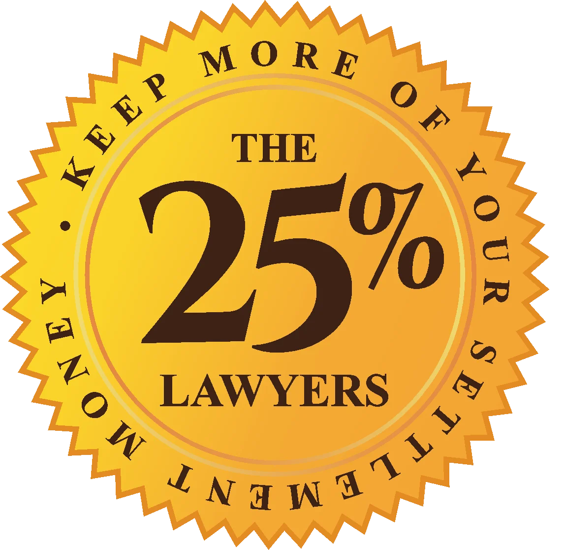 201autolaw.com